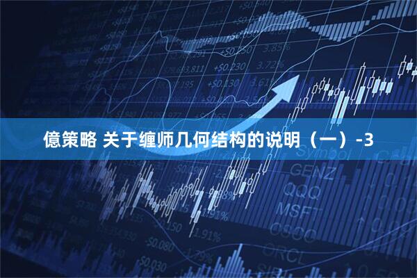 億策略 关于缠师几何结构的说明（一）-3