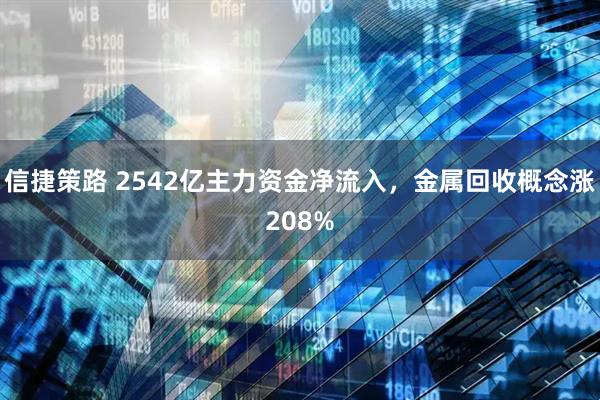 信捷策路 2542亿主力资金净流入，金属回收概念涨208%